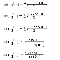 Double And Half Angle Formulas
