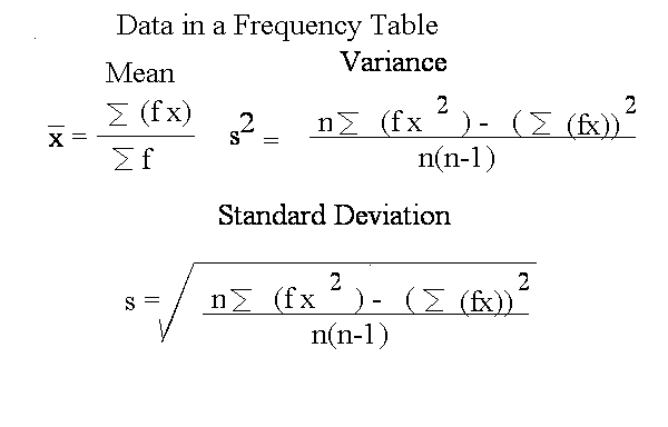 How to calculate standard deviation